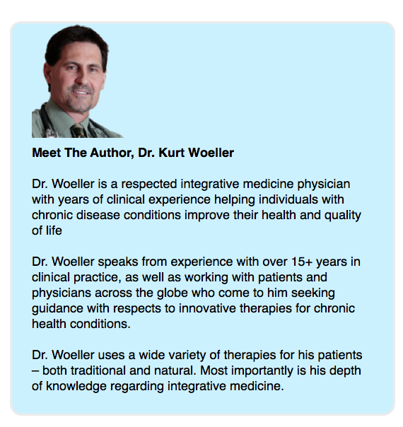 Meet Dr. Woeller Graphic